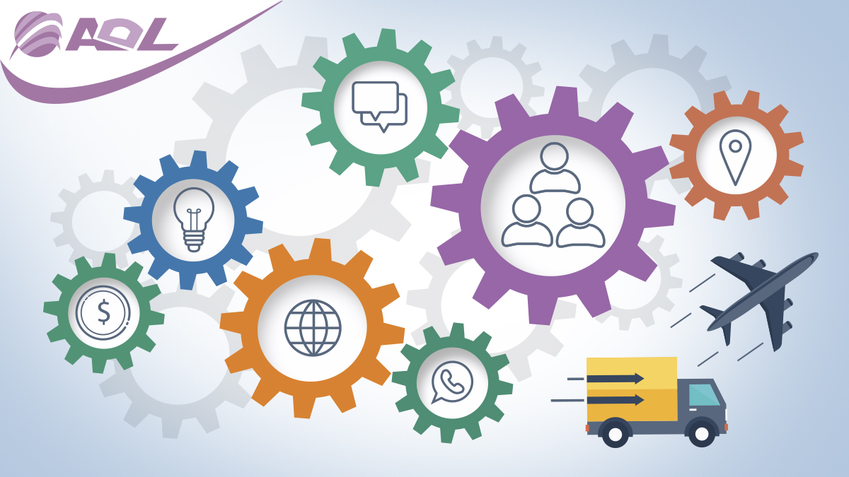 Автоматизация на складовете – тенденцията на бъдещето